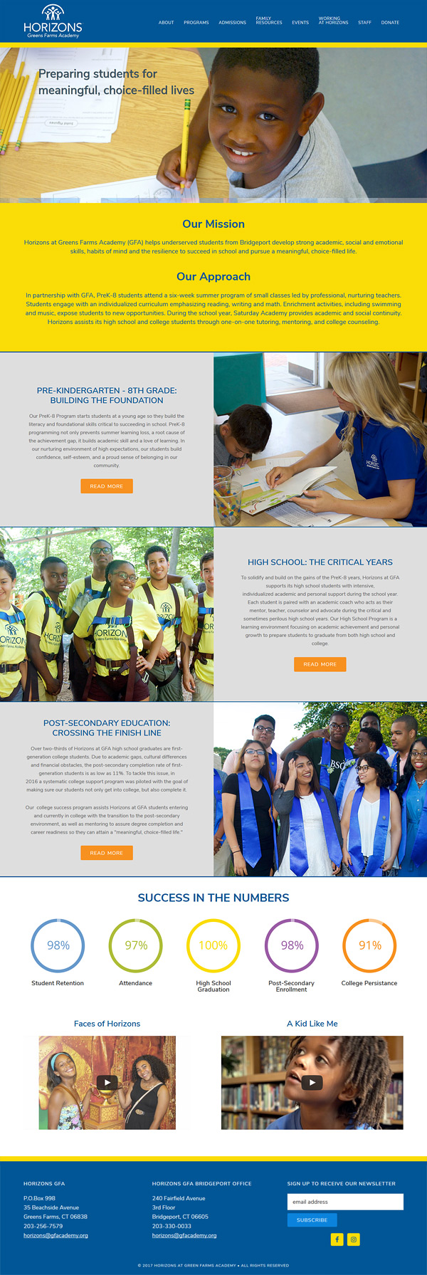 Horizons GFA